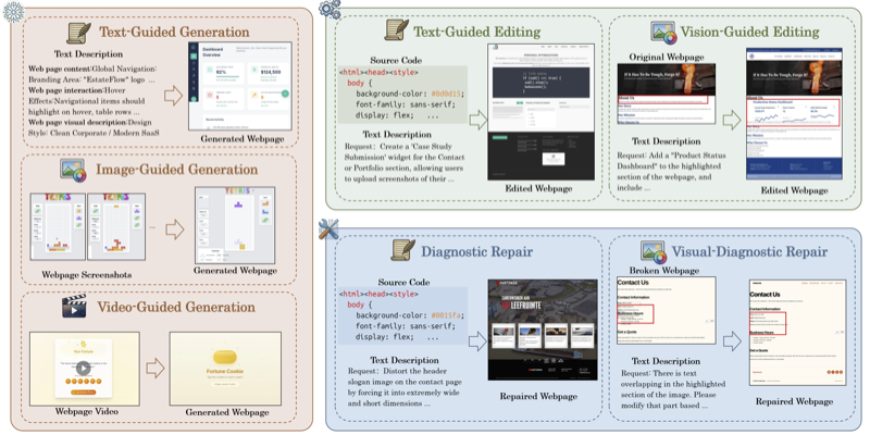 WebCompass teaser