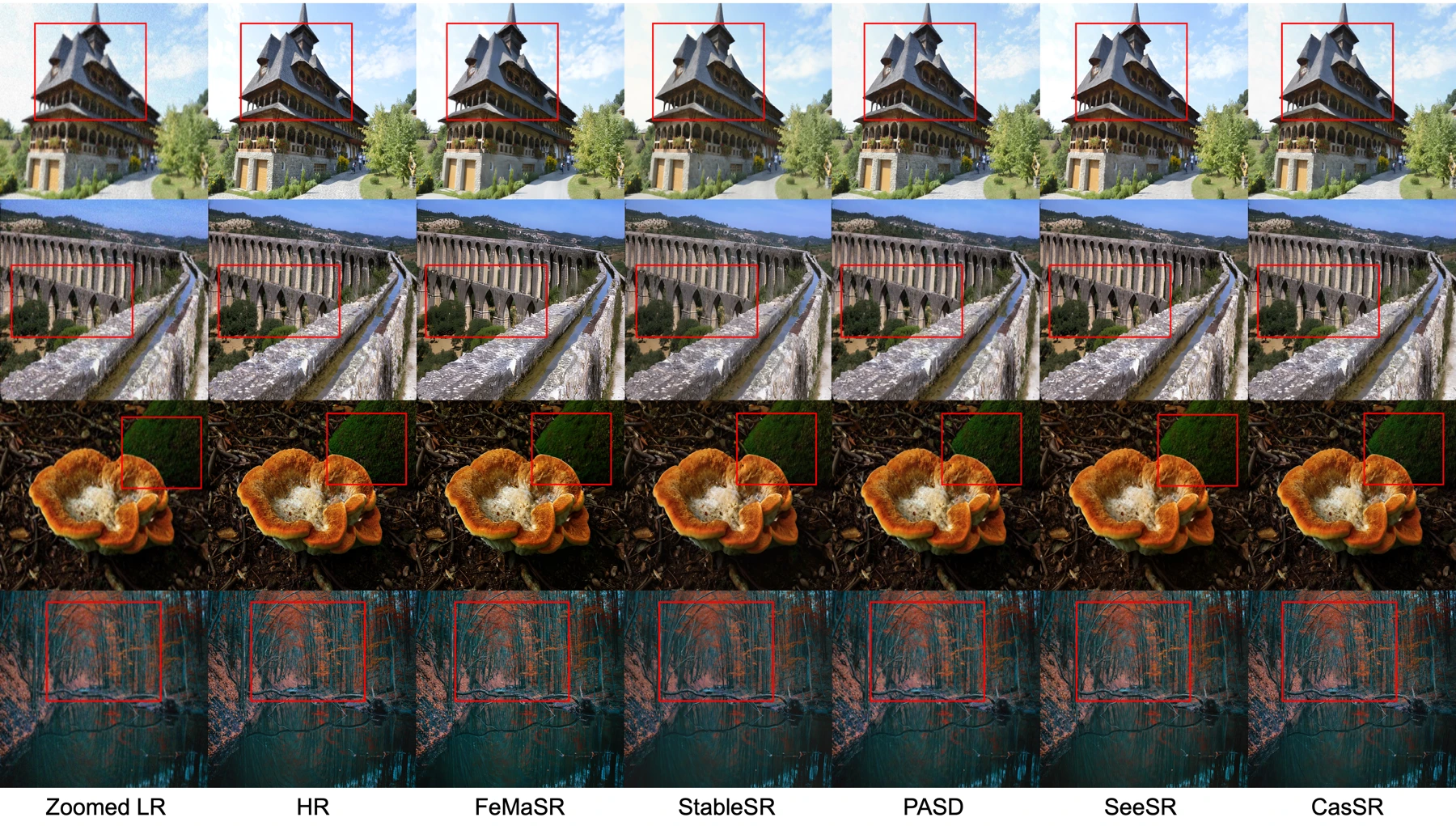 Real-world restoration comparisons