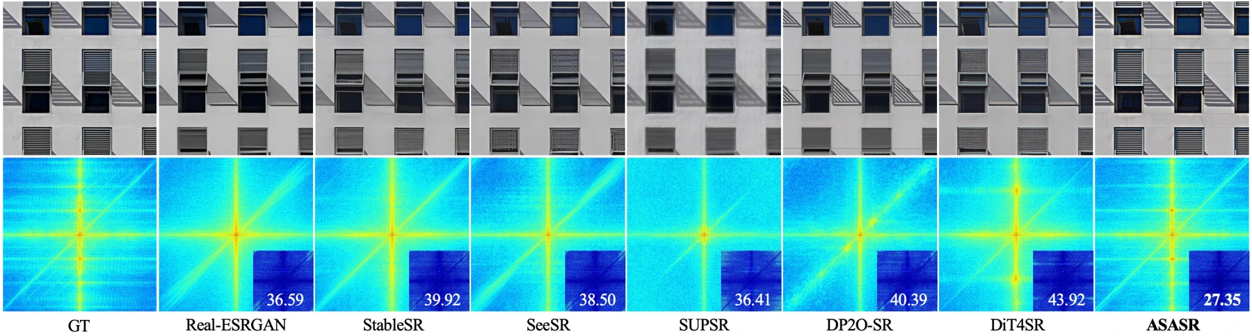 Visual and spectral fidelity comparisons