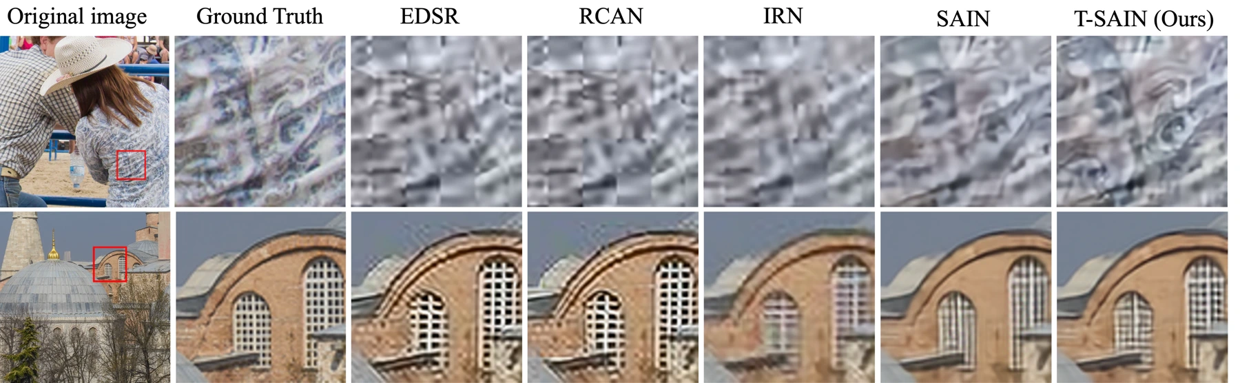 Reconstruction after JPEG compression